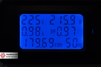 1 ASUS Dual GeForce RTX 3060 Ti OC Edition Review