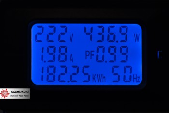 11 ASUS Dual GeForce RTX 3060 Ti OC Edition Review