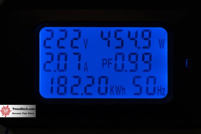 2 ASUS Dual GeForce RTX 3060 Ti OC Edition Review