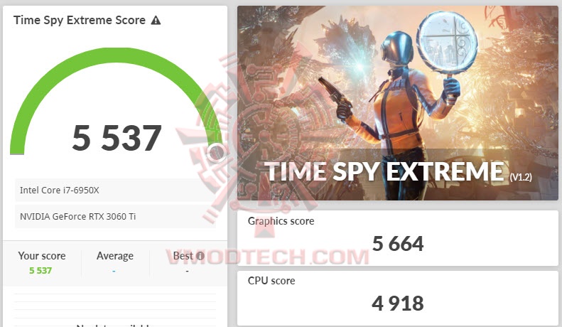 tsx ASUS Dual GeForce RTX 3060 Ti OC Edition Review