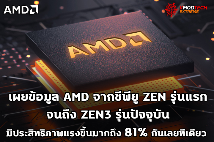 amd zen to zen3 เผยข้อมูล AMD จากซีพียู ZEN รุ่นแรกจนถึง ZEN3 รุ่นปัจจุบันมีประสิทธิภาพแรงขึ้นมากถึง 81% กันเลยทีเดียว 