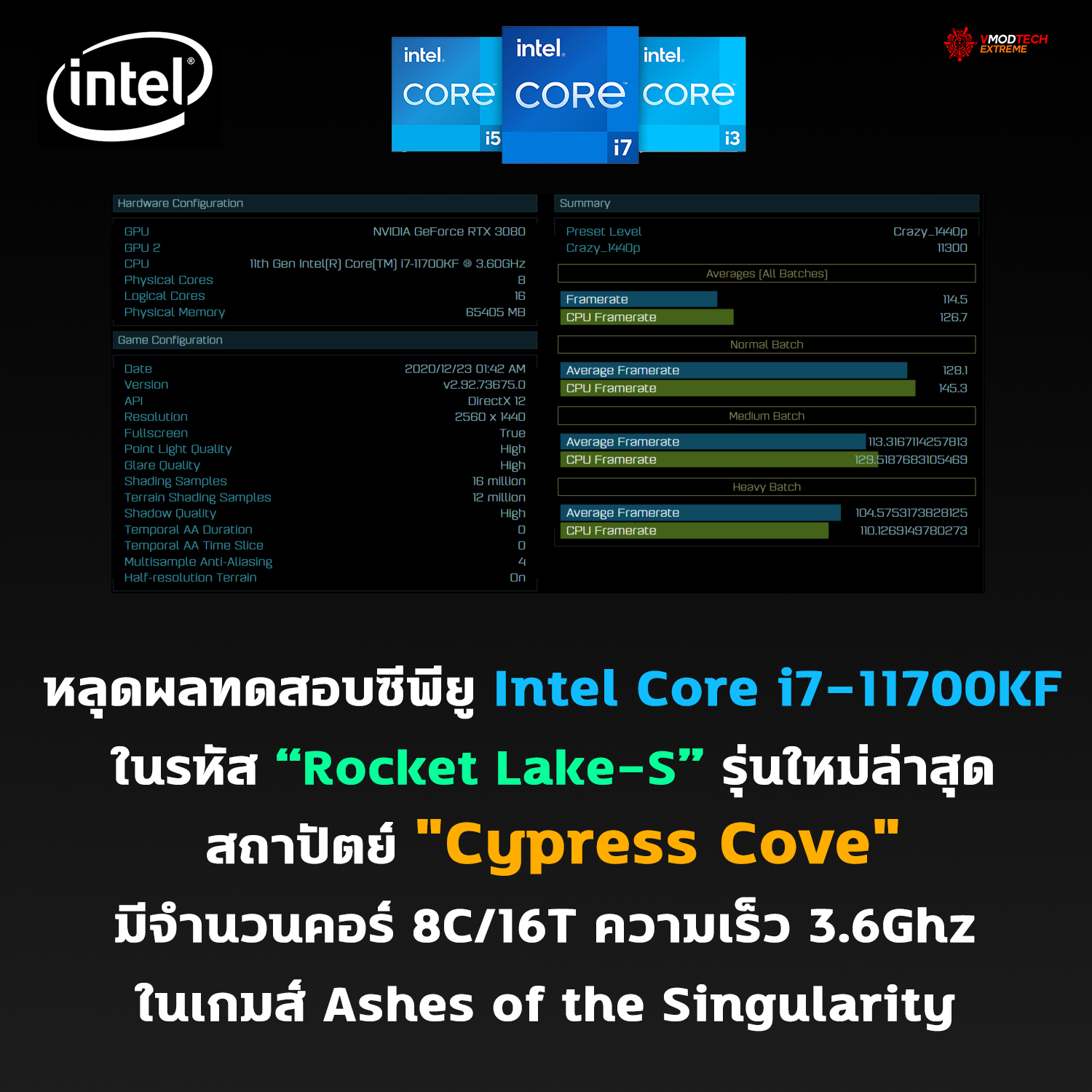 intel core i7 11700kf rocket lake s หลุดผลทดสอบซีพียู Intel Core i7 11700KF ในรหัส Rocket Lake S รุ่นใหม่ล่าสุดในเกมส์ Ashes of the Singularity 