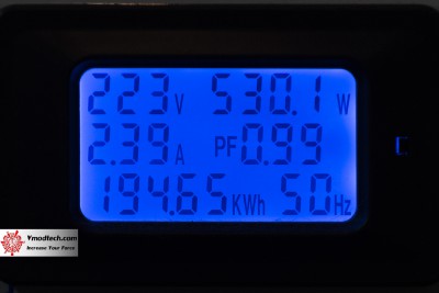 minedee AMD Radeon RX 6900 XT Review