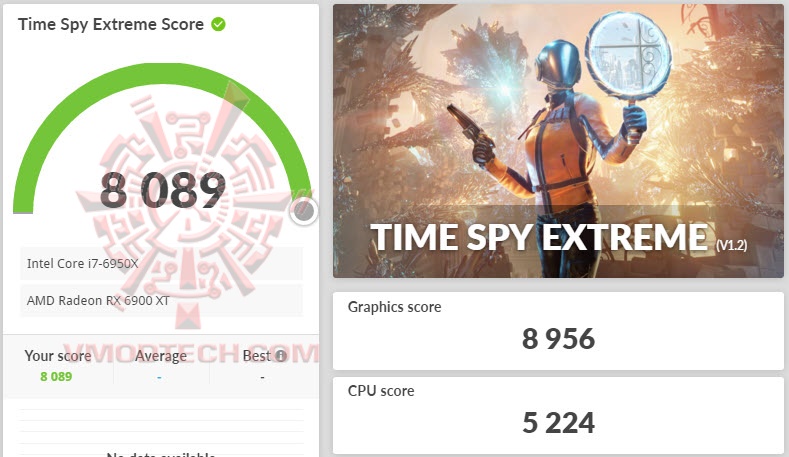 tsx AMD Radeon RX 6900 XT Review