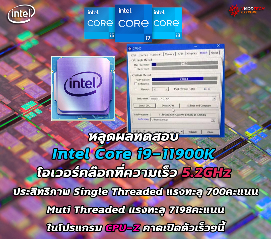 intel core i9 11900k 52ghz oc หลุดผลทดสอบ Intel Core i9 11900K โอเวอร์คล๊อกที่ความเร็ว 5.2GHz ประสิทธิภาพ Single Threaded แรงทะลุ 700คะแนนในโปรแกรม CPU Z กันเลยทีเดียว 