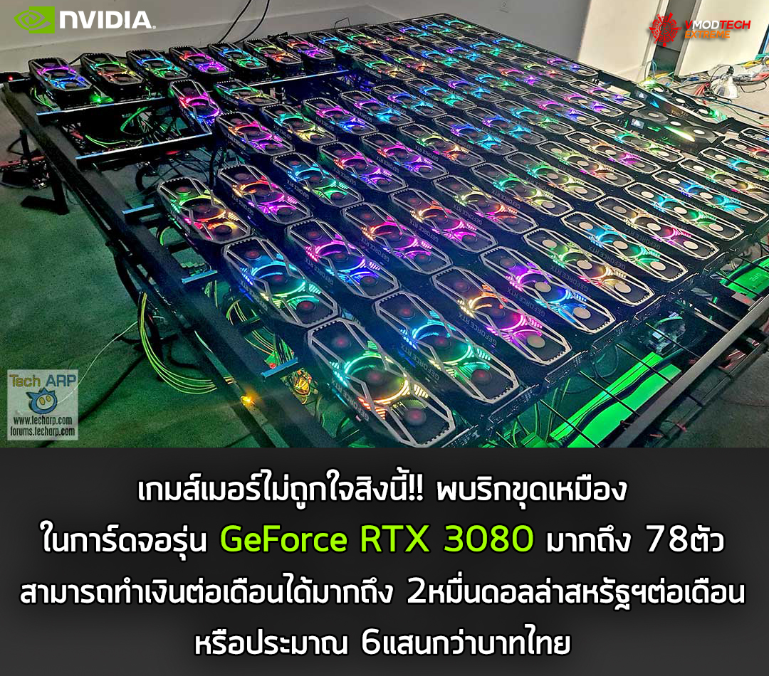 geforce rtx 3080 ethereum mining rig เกมส์เมอร์ไม่ถูกใจสิงนี้!! พบริกขุดเหมืองในการ์ดจอรุ่น GeForce RTX 3080 มากถึง 78ตัวสามารถทำเงินต่อเดือนได้มากถึง 2หมื่นดอลล่าสหรัฐฯต่อเดือนหรือประมาณ 6แสนกว่าบาทไทย