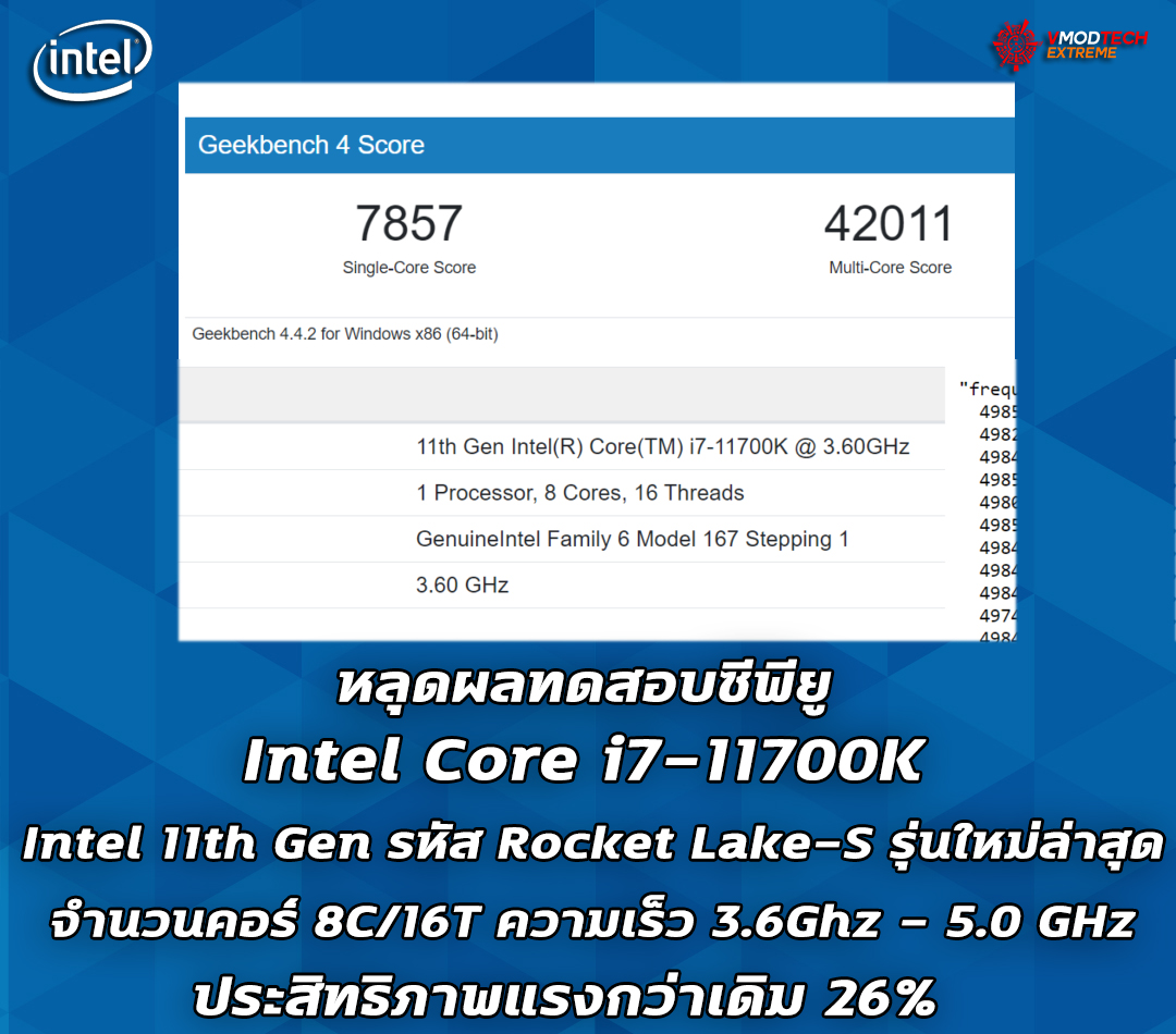 intel-core-i7-11700k-rocket-lake-s1 intel core i7 11700k rocket lake s1 หลุดผลทดสอบซีพียู Intel Core i7 11700K รหัส Rocket Lake S รุ่นใหม่ล่าสุดความเร็ว 3.6Ghz 5.0 GHz ในโปรแกรม Geekbench