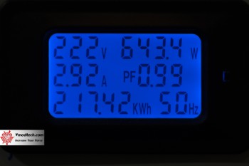 full MSI GeForce RTX 3080 SUPRIM X 10G Review