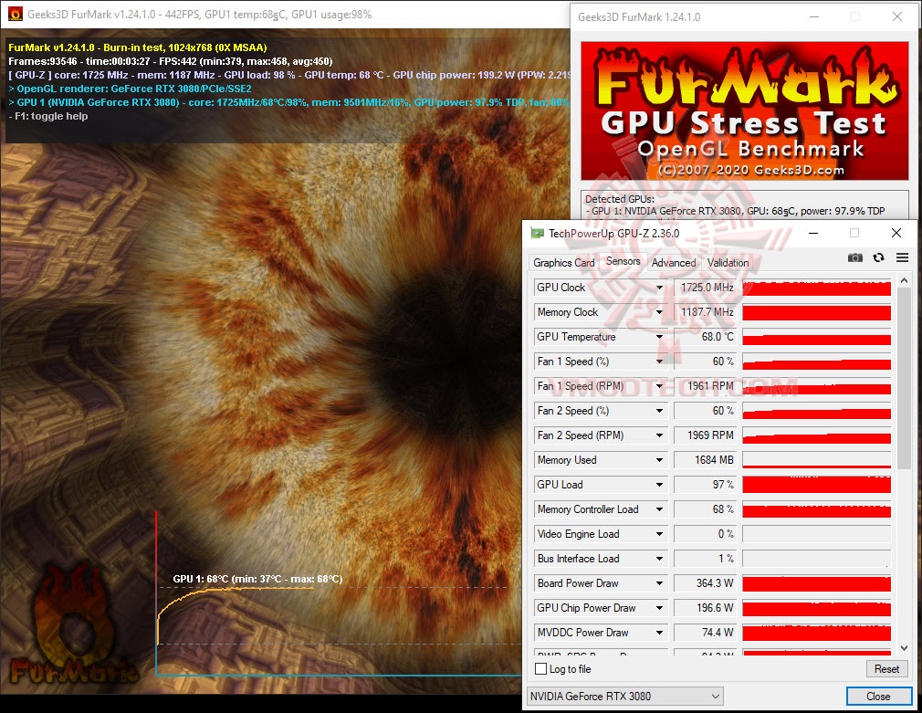 fur MSI GeForce RTX 3080 SUPRIM X 10G Review