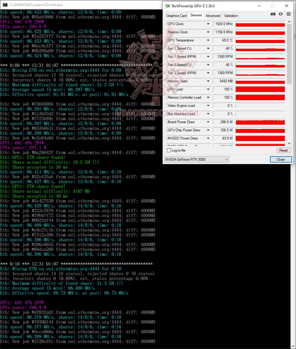 miningde miningde MSI GeForce RTX 3080 SUPRIM X 10G Review