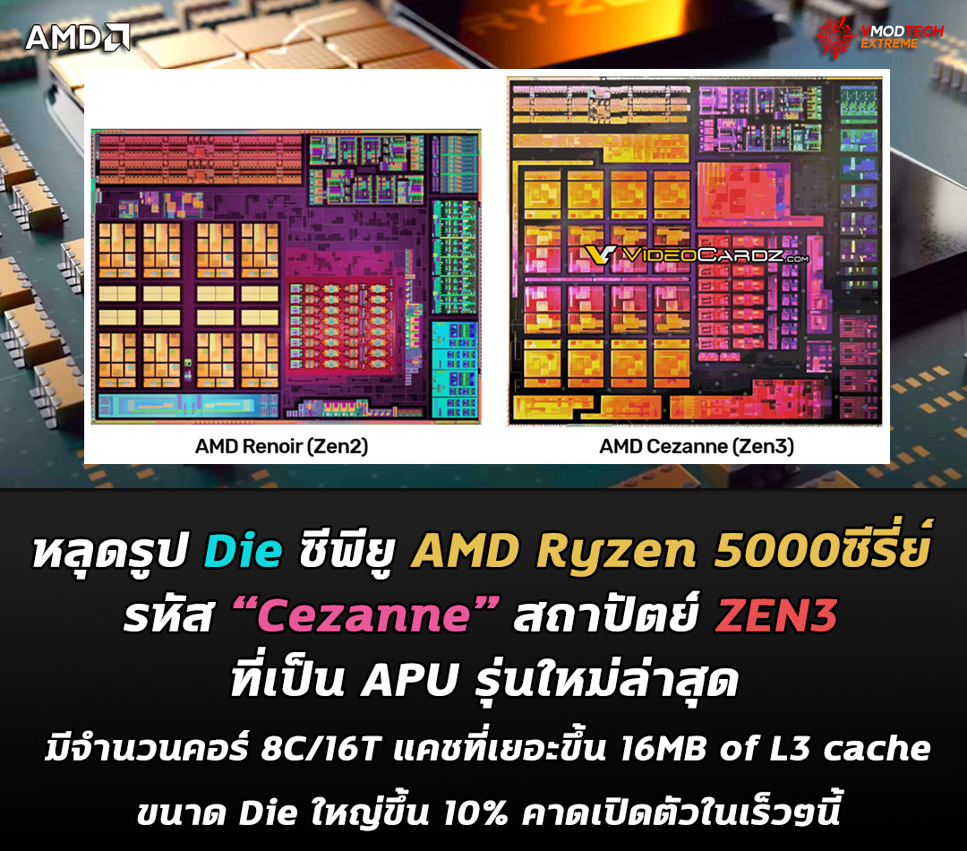 amd ryzen 5000 cezanne die หลุดรูป Die ซีพียู AMD Ryzen 5000 รหัส “Cezanne” ที่เป็น APU รุ่นใหม่ล่าสุด