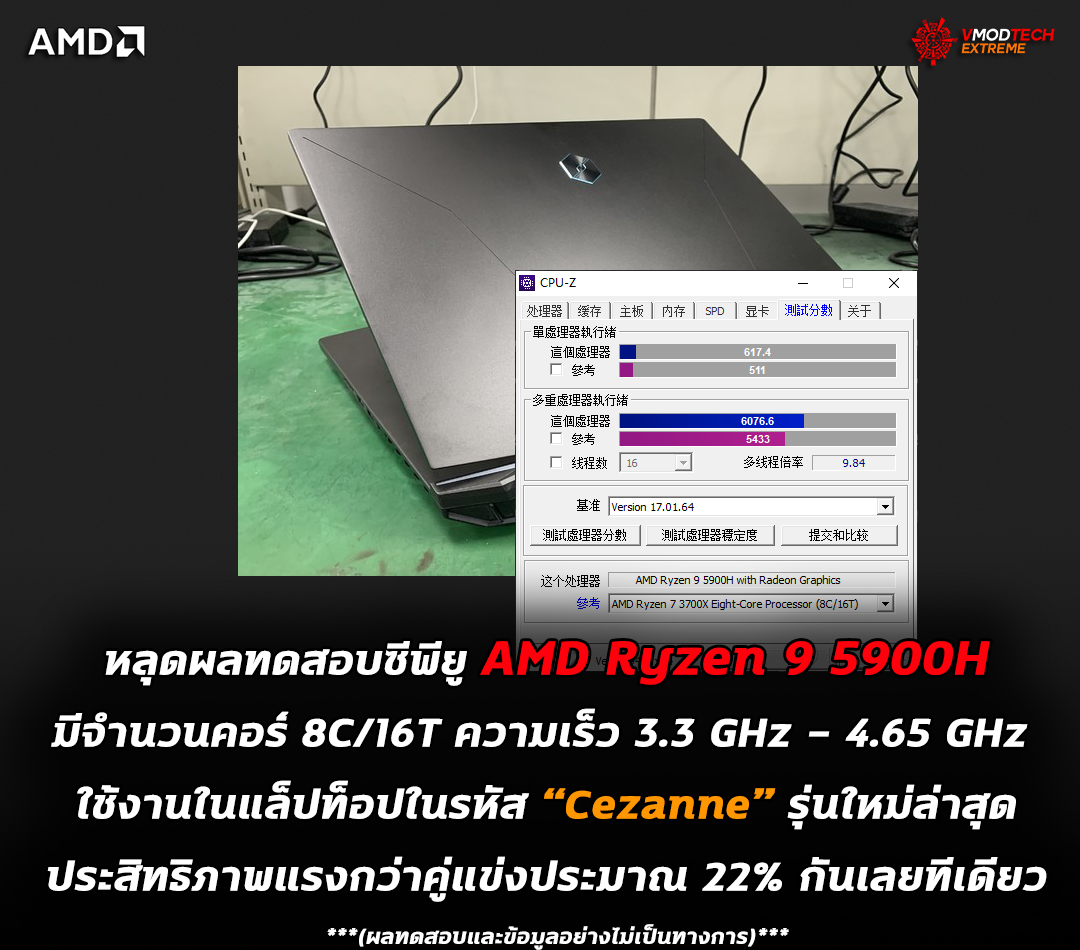 amd ryzen 9 5900h cezanne laptop หลุดผลทดสอบซีพียู AMD Ryzen 9 5900H ที่ใช้งานในแล็ปท็อปในรหัส Cezanne รุ่นใหม่ล่าสุดประสิทธิภาพแรงกว่าคู่แข่งประมาณ 22% กันเลยทีเดียว