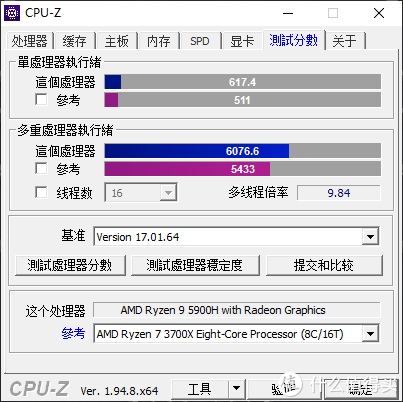 amd ryzen 9 5900h cpuz หลุดผลทดสอบซีพียู AMD Ryzen 9 5900H ที่ใช้งานในแล็ปท็อปในรหัส Cezanne รุ่นใหม่ล่าสุดประสิทธิภาพแรงกว่าคู่แข่งประมาณ 22% กันเลยทีเดียว