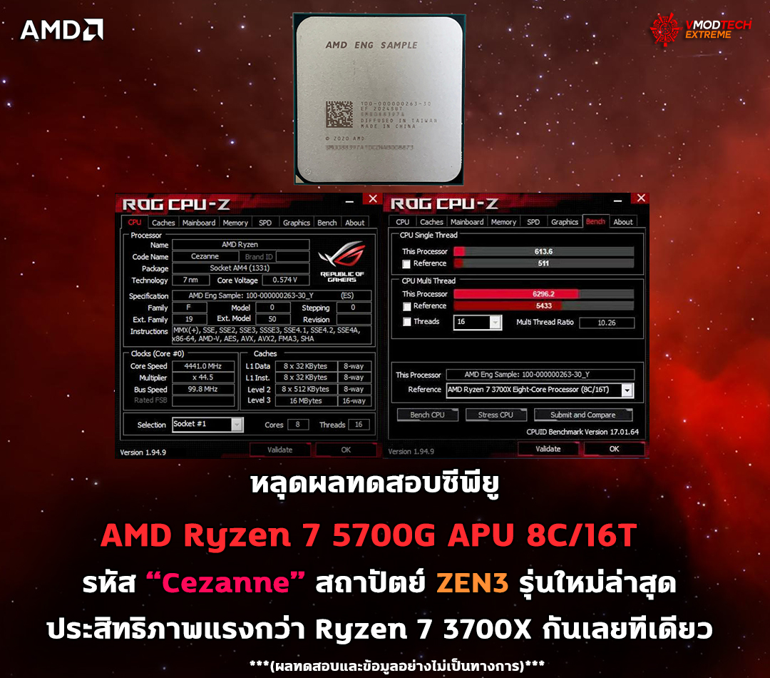 amd ryzen 7 5700g apu cezanne benchmark หลุดผลทดสอบซีพียู AMD Ryzen 7 5700G APU ในรหัส Cezanne รุ่นใหม่ล่าสุดประสิทธิภาพแรงกว่า Ryzen 7 3700X กันเลยทีเดียว