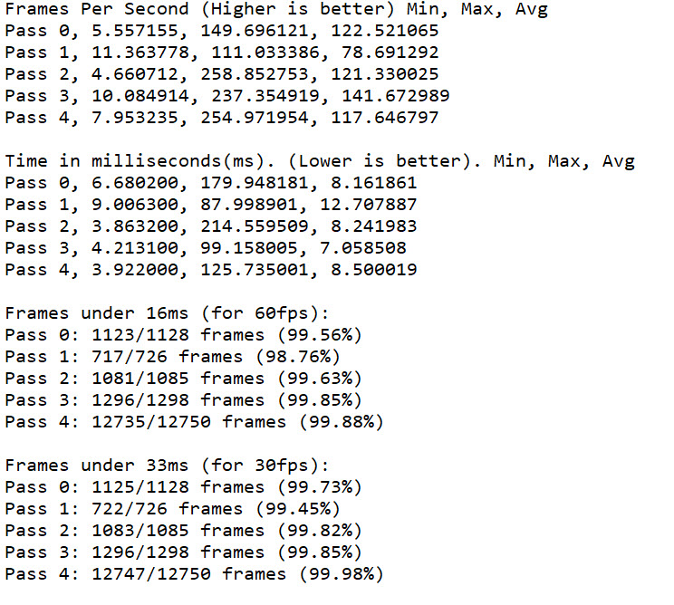 2021 01 09 17 27 42 ASUS GeForce RTX 3080 10GB EKWB Review