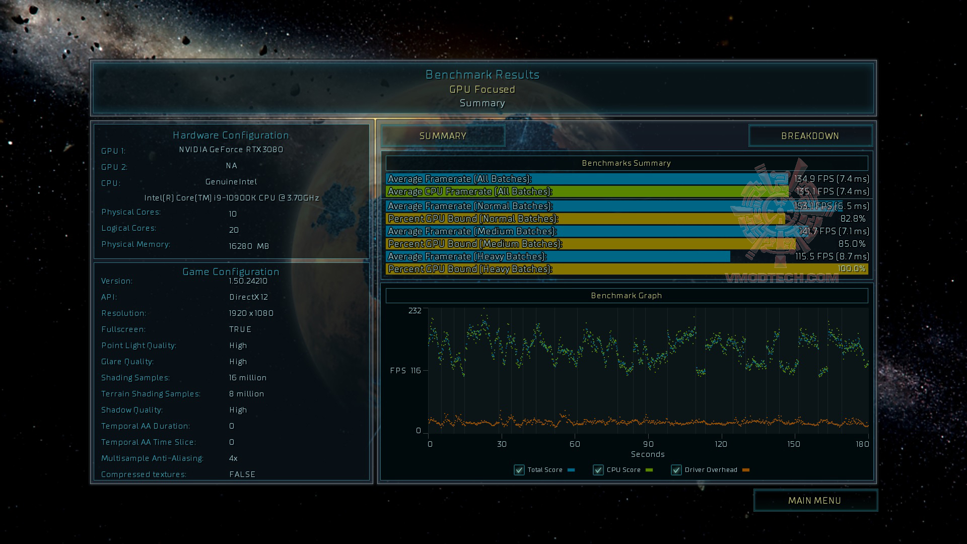 as s ASUS GeForce RTX 3080 10GB EKWB Review