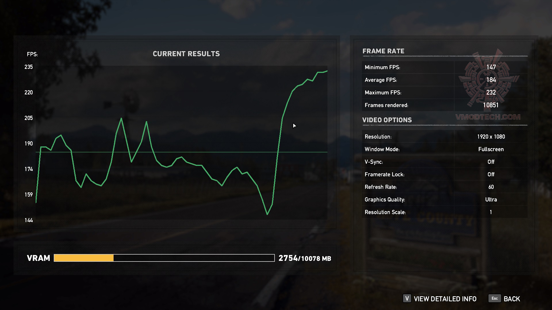 fc5 fc5 ASUS GeForce RTX 3080 10GB EKWB Review