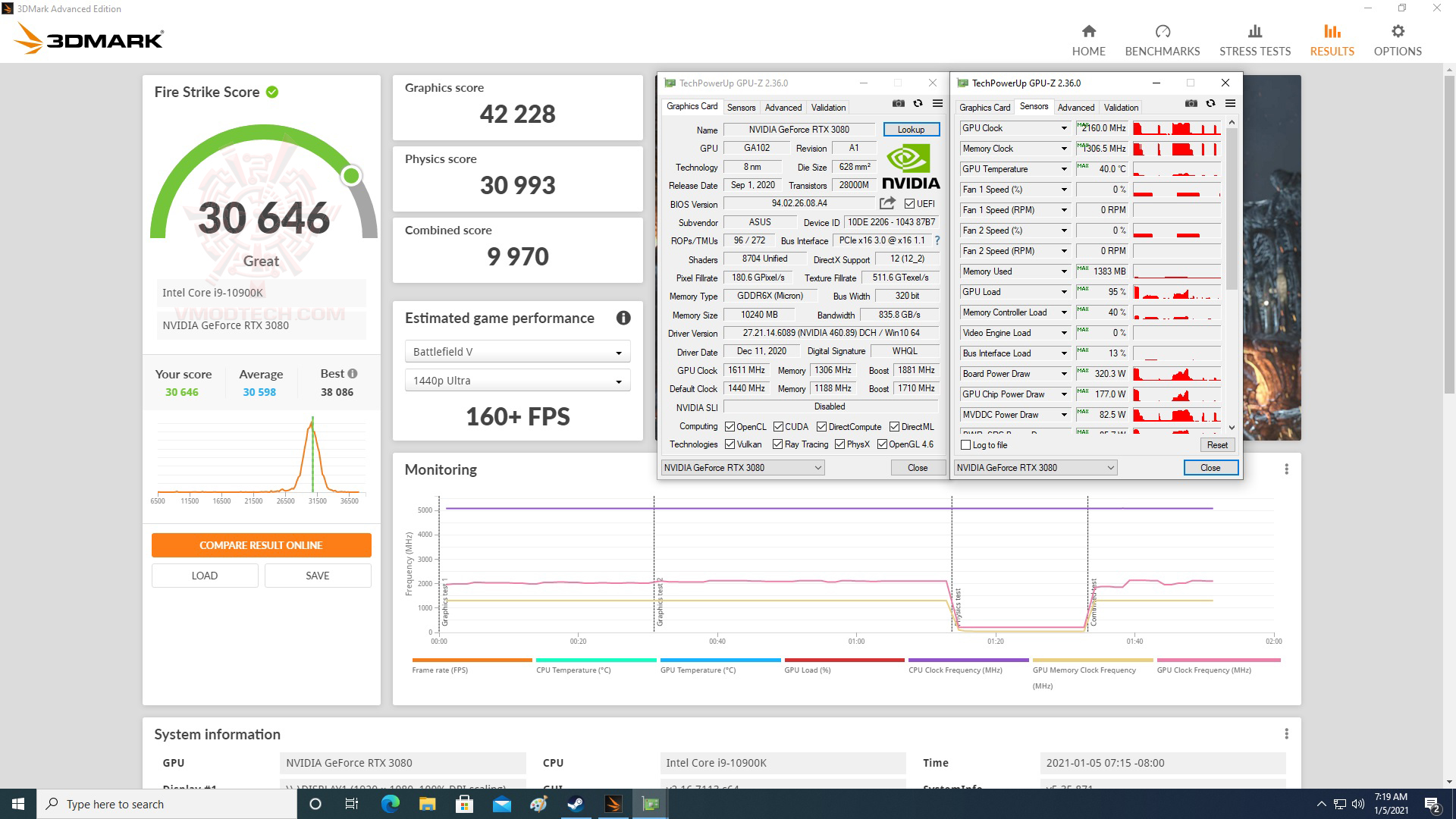 fire oc ASUS GeForce RTX 3080 10GB EKWB Review