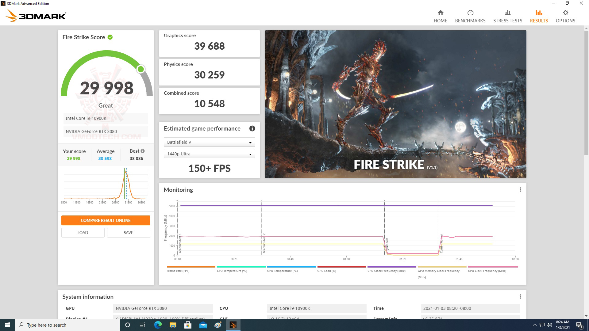 fire ASUS GeForce RTX 3080 10GB EKWB Review