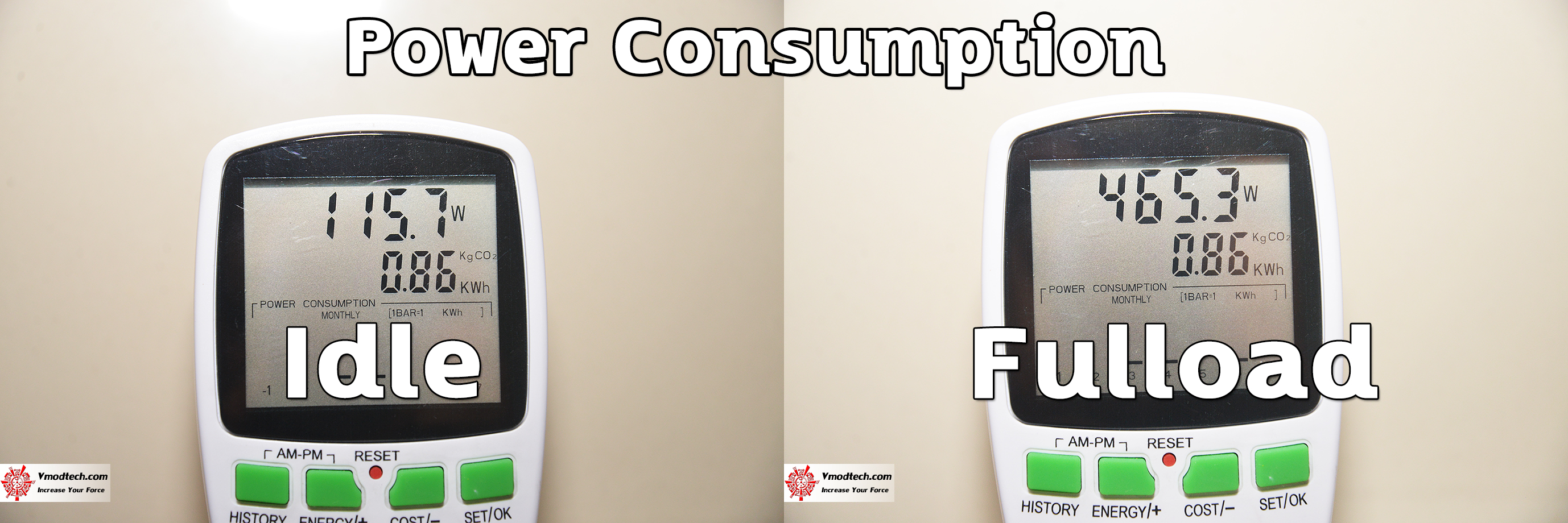 power tgp ASUS GeForce RTX 3080 10GB EKWB Review