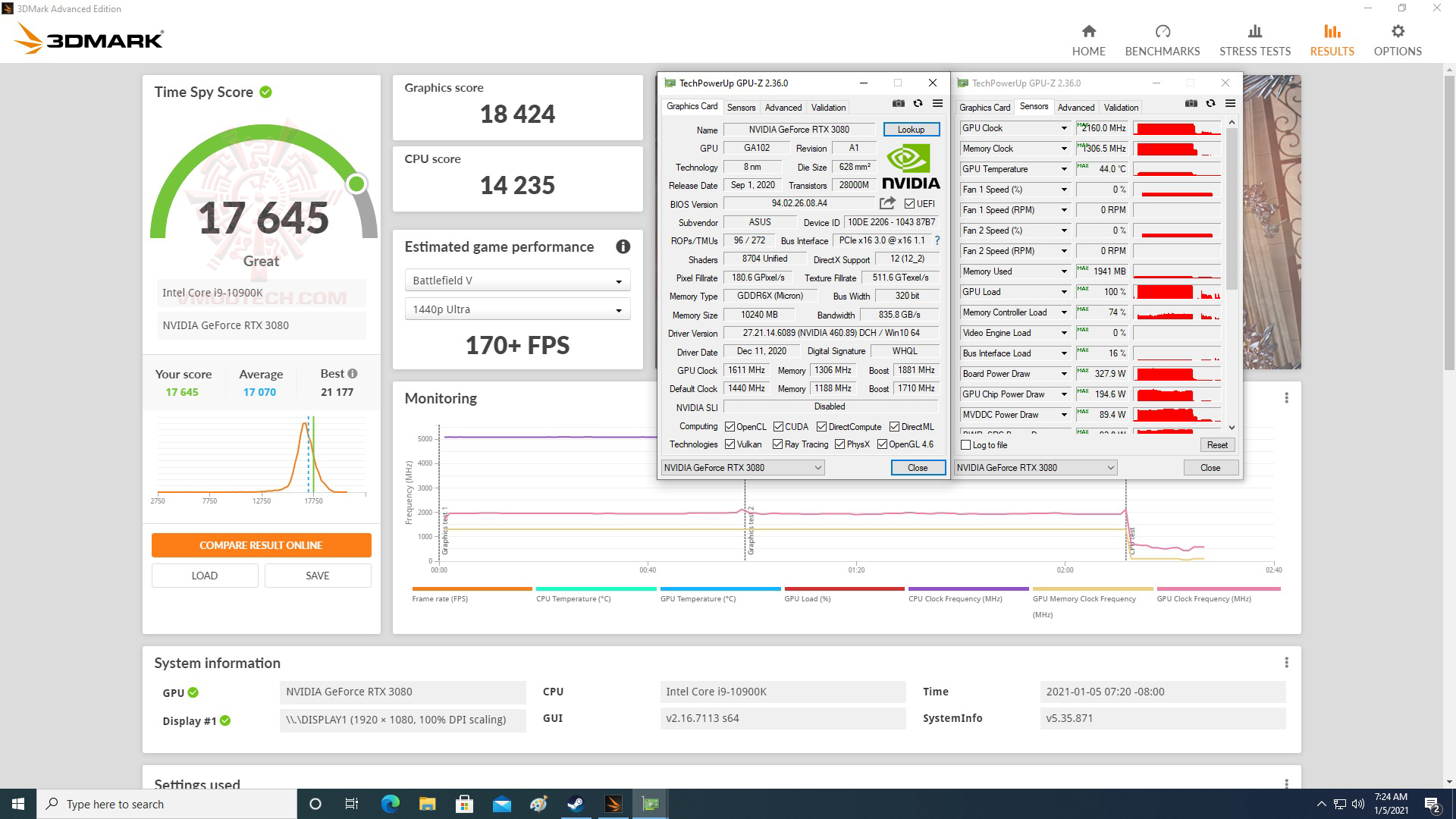 spy oc ASUS GeForce RTX 3080 10GB EKWB Review