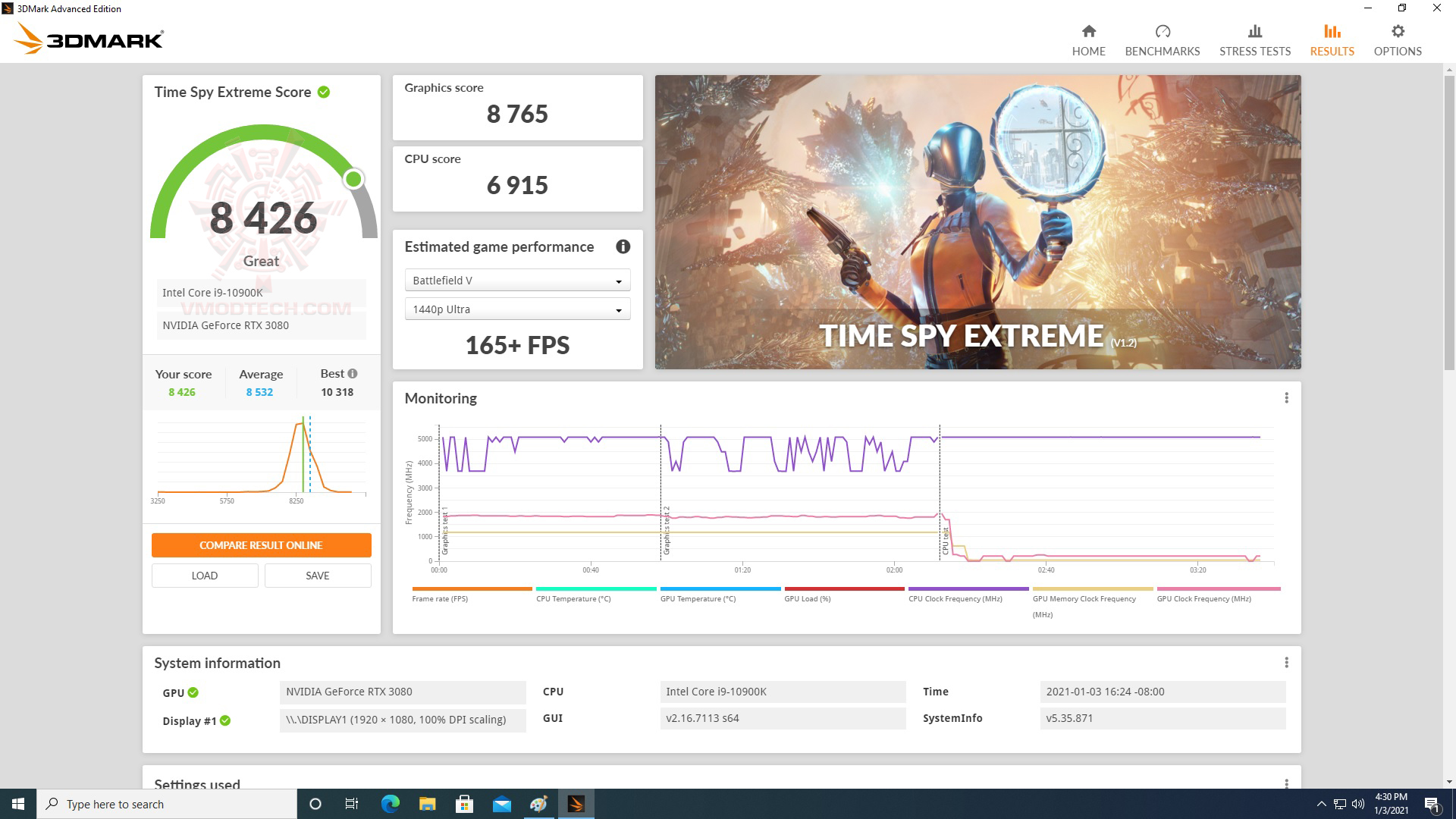 spyx ASUS GeForce RTX 3080 10GB EKWB Review