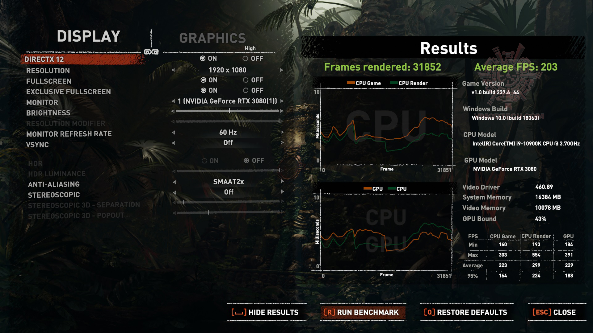 tomb ASUS GeForce RTX 3080 10GB EKWB Review