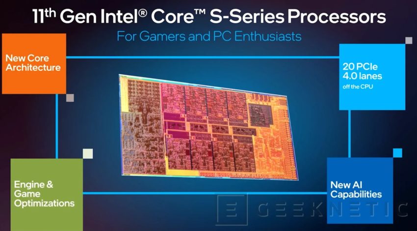 intel rocket lake s 2 850x470 Intel เผยข้อมูลซีพียูรุ่นใหม่ล่าสุดทั้งหมด 4รุ่นซีรี่ย์ ได้แก่ Intel Rocket Lake S , Tiger Lake H , Alder Lake S และ Ice Lake SP ในงาน CES 2021 