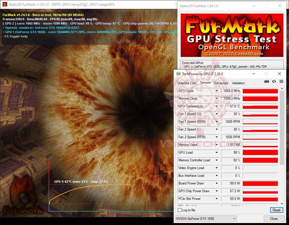 furde ASUS TUF Gaming GeForce GTX 1650 SUPER OC Edition 4GB GDDR6 Review