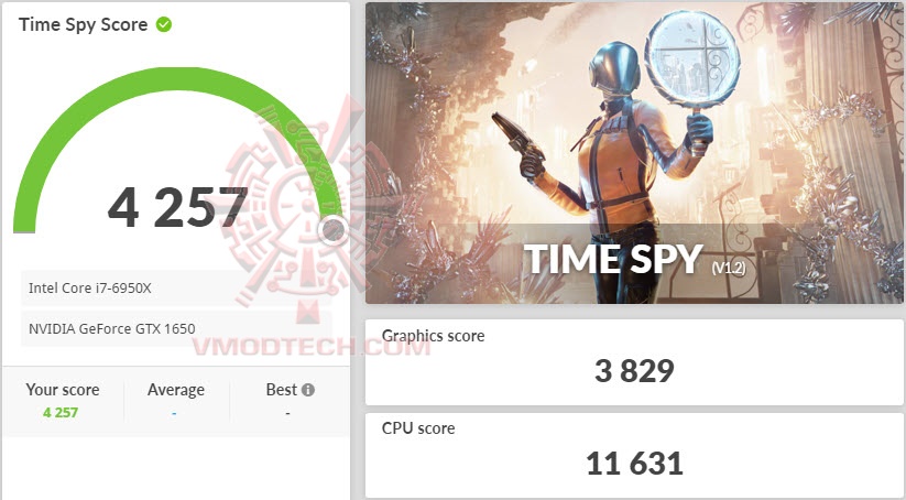 ts ASUS TUF Gaming GeForce GTX 1650 SUPER OC Edition 4GB GDDR6 Review