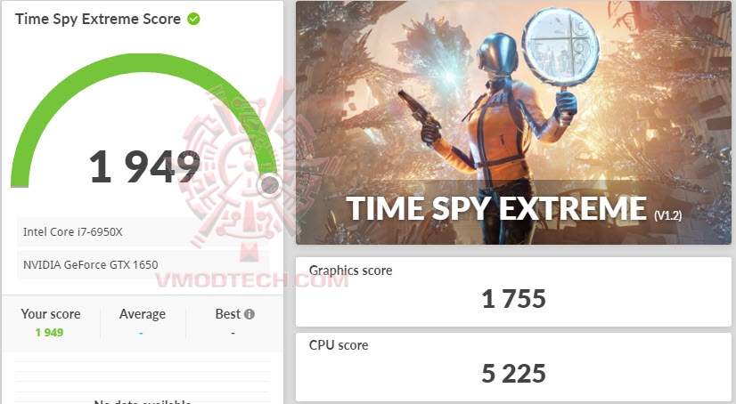 tsx ASUS TUF Gaming GeForce GTX 1650 SUPER OC Edition 4GB GDDR6 Review