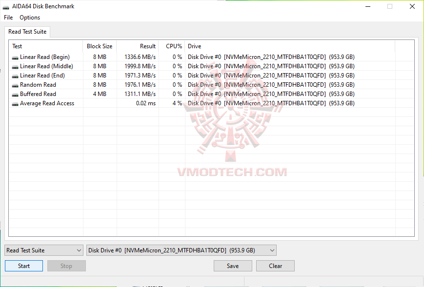 aidadiskbench aidadiskbench