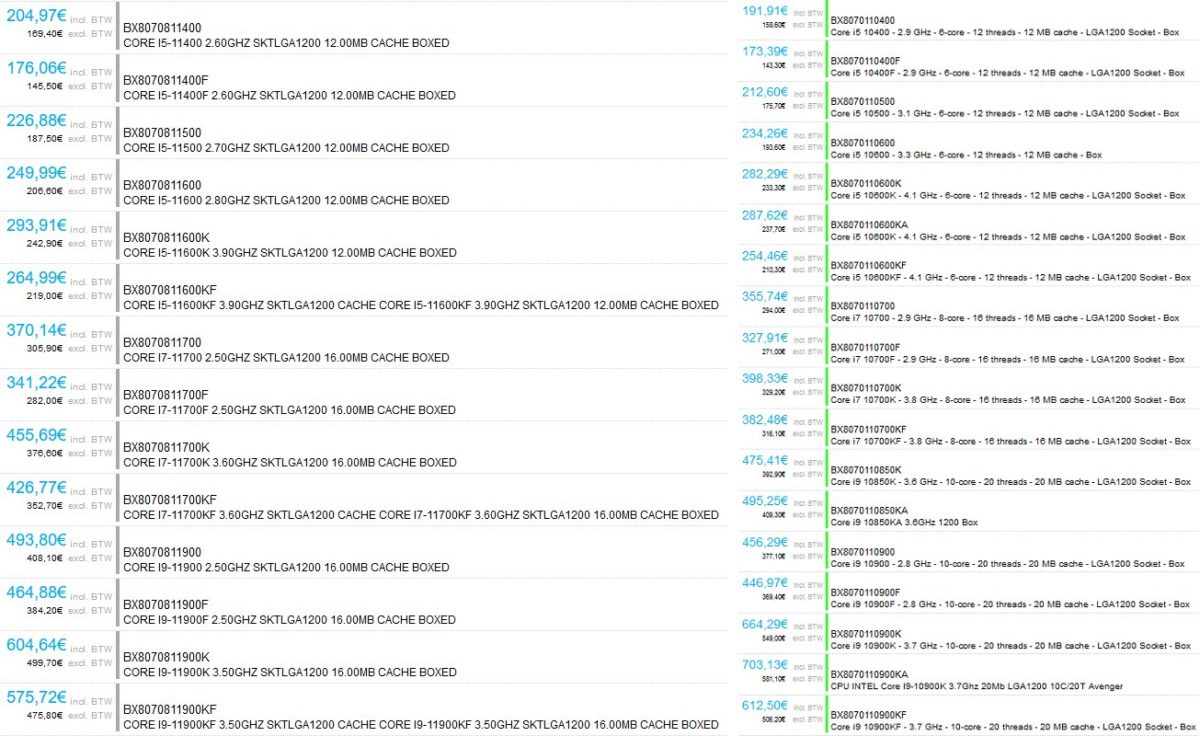 intel-11th-gen-core-rocket-lake-pricing-1-1200x736