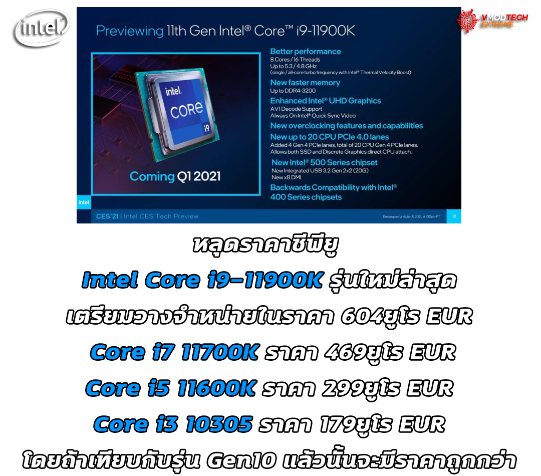 หลุดราคาซีพียู Intel Core i9-11900K รุ่นใหม่ล่าสุดรหัส “Rocket Lake-S” เตรียมวางจำหน่ายในราคา 604ยูโร รวมทั้งรุ่นอื่นๆอีกมากมาย เช็คเลย!!!