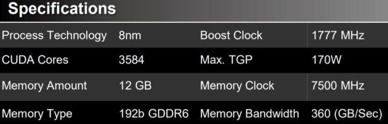 gainward geforce rtx 3060 8nm 1 768x246 มาแล้ว!! สเปก Nvidia GeForce RTX 3060 คูด้าคอร์ 3584 CUDA ความเร็ว 1320/1770 MHz แรม 12GB GDDR6 192Bit อัตราบริโภคไฟ 170W TGP