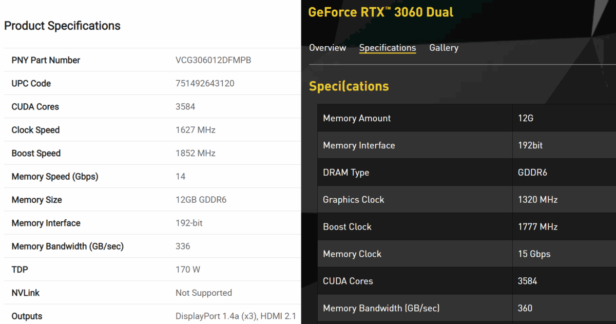 pny vs palit geforce rtx 3060 specs 1200x631 มาแล้ว!! สเปก Nvidia GeForce RTX 3060 คูด้าคอร์ 3584 CUDA ความเร็ว 1320/1770 MHz แรม 12GB GDDR6 192Bit อัตราบริโภคไฟ 170W TGP