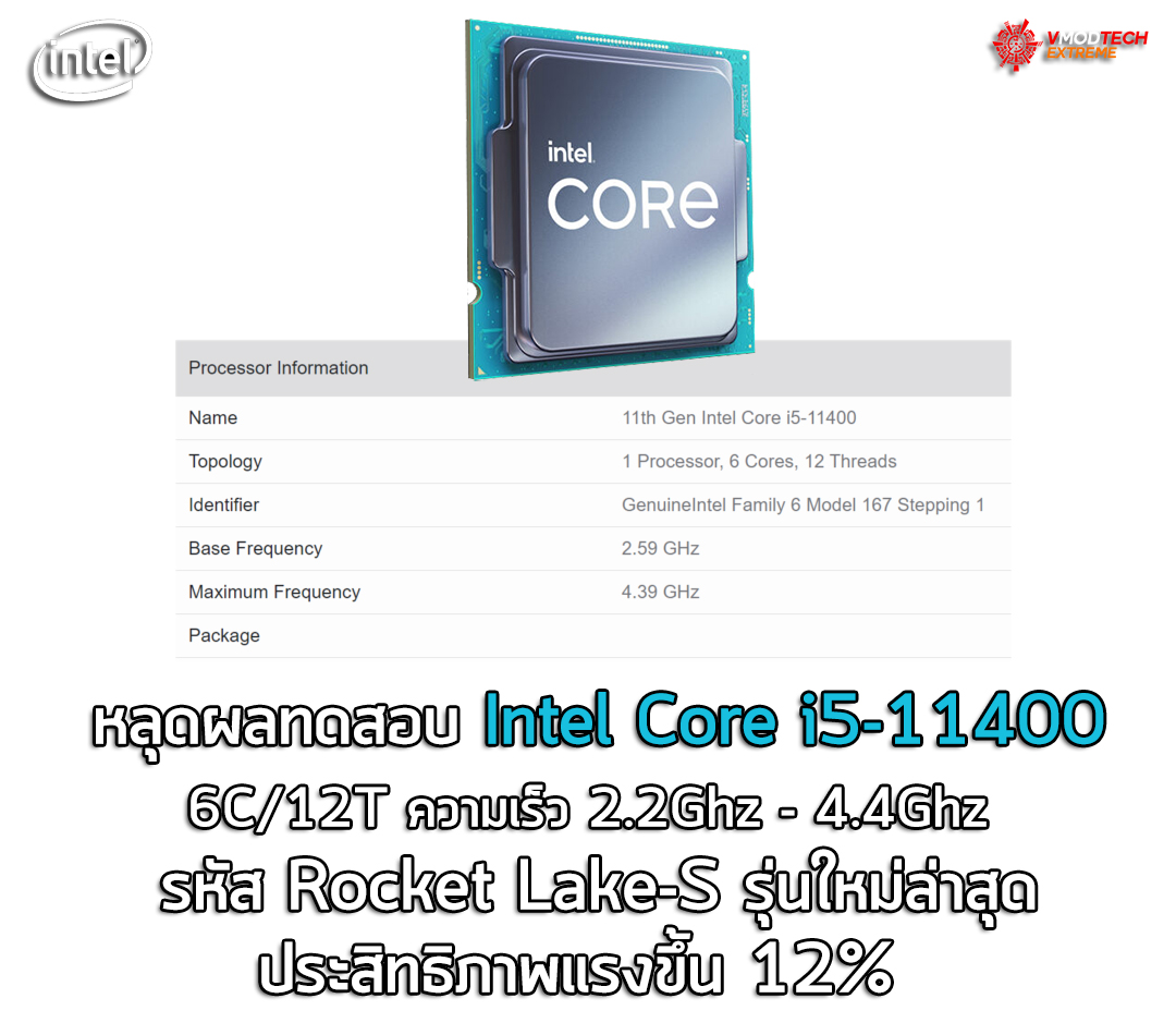 intel-core-i5-11400-rocket-lake-s intel core i5 11400 rocket lake s หลุดผลทดสอบ Intel Core i5 11400 รหัส Rocket Lake S รุ่นใหม่ล่าสุดประสิทธิภาพแรงขึ้น 12% เมื่อเทียบกับ Core i5 10400 รุ่นเก่า