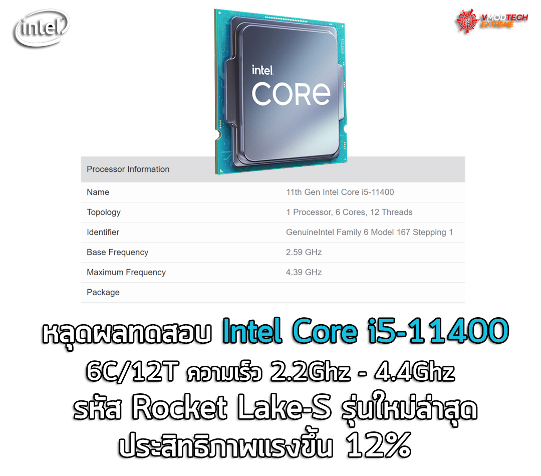 หลุดผลทดสอบ Intel Core i5-11400 รหัส Rocket Lake-S รุ่นใหม่ล่าสุดประสิทธิภาพแรงขึ้น 12% เมื่อเทียบกับ Core i5-10400 รุ่นเก่า