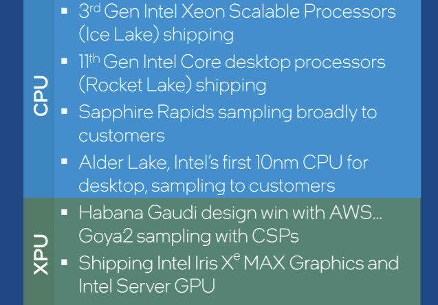 intel-q4-earnings-alder-lake-sampling-3 intel q4 earnings alder lake sampling 3 ผู้บริหารอินเทลยืนยันซีพียู Intel Alder Lake ขนาด 10nm จะมีความพร้อมในการผลิตทั้งรุ่นเดสก์ท็อปและแล็ปท็อปช่วงครึ่งปีหลัง 2021
