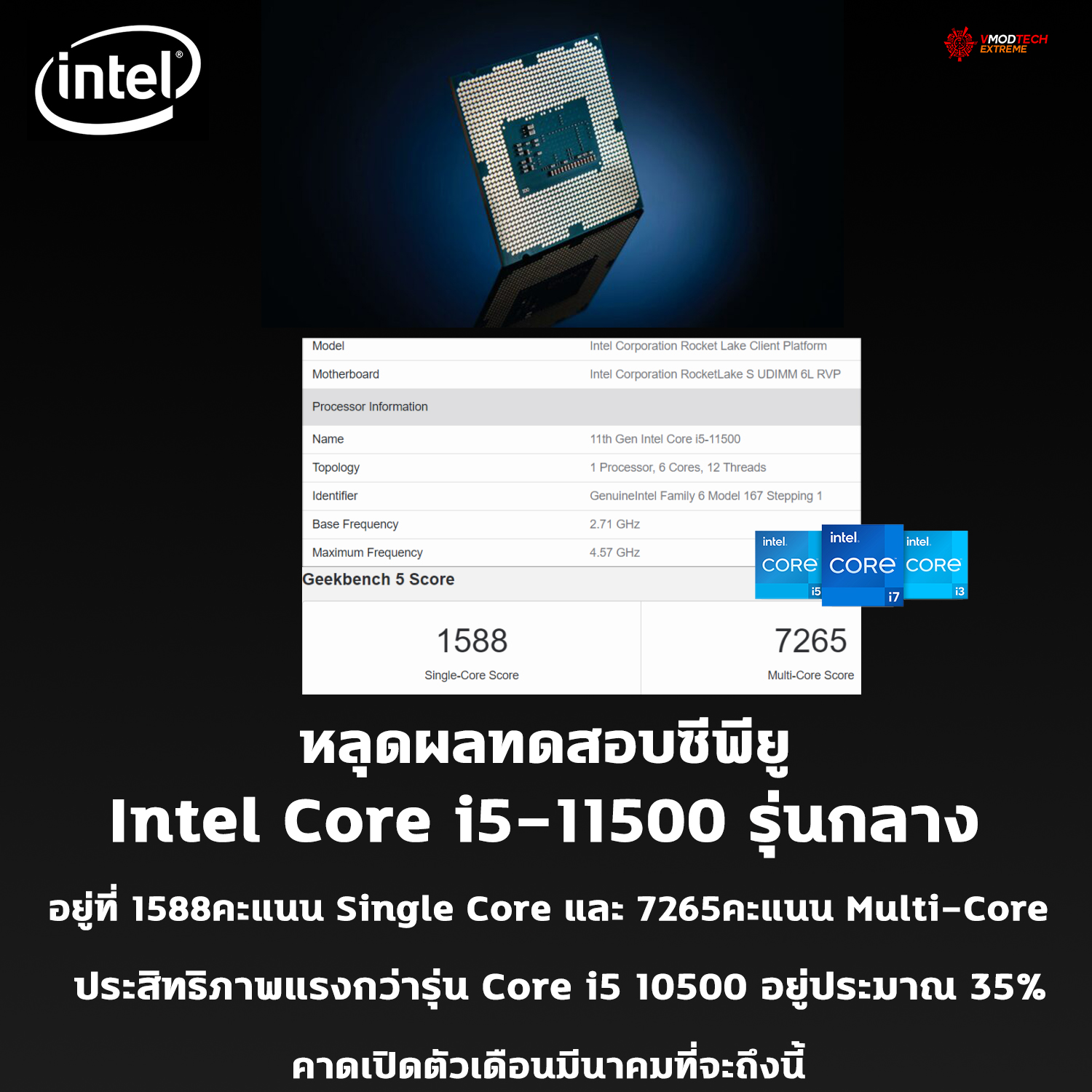 หลุดผลทดสอบซีพียู Intel Core i5-11500 อย่างไม่เป็นทางการ