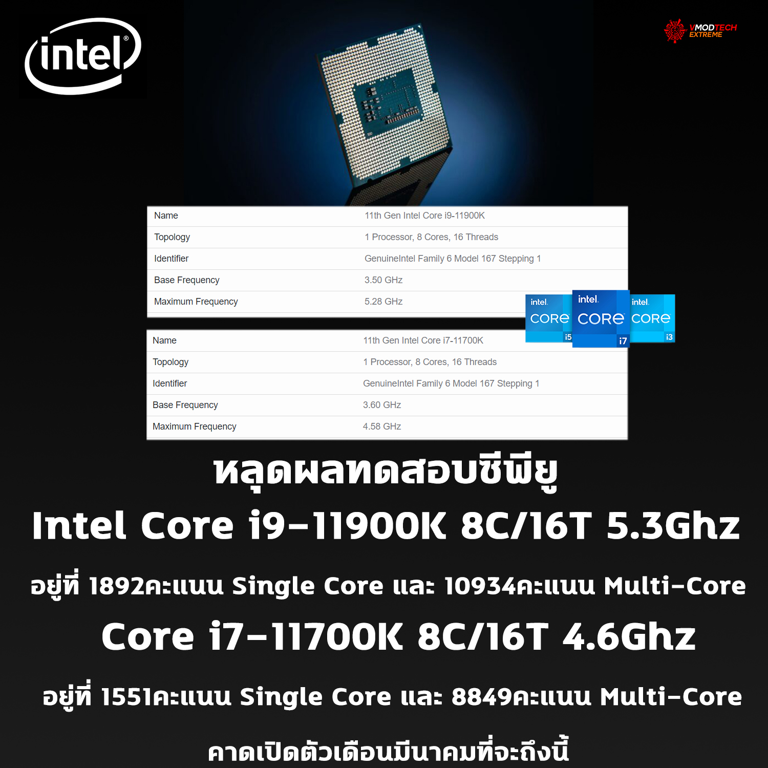 หลุดผลทดสอบซีพียู Intel Core i9-11900K และ Core i7-11700K อย่างไม่เป็นทางการ
