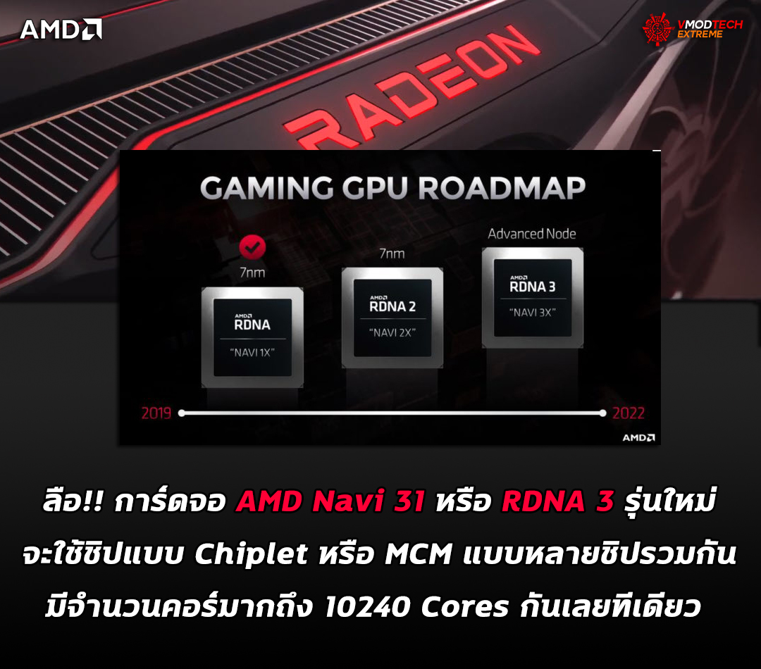 amd navi 31 rdna3 chiplet mcm 10240 cores ลือ!! การ์ดจอ AMD Navi 31 หรือ RDNA 3 รุ่นใหม่จะใช้ชิปแบบ Chiplet หรือ MCM แบบหลายชิปรวมกันมีจำนวนคอร์มากถึง 10240 Cores กันเลยทีเดียว 