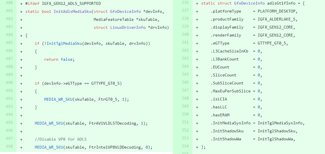 intel-alder-lake-media-driver-leak intel alder lake media driver leak พบข้อมูลซีพียู Intel Alder Lake S ใช้การ์ดจอ iGPU ในรหัส GT 0.5 และ GT 1