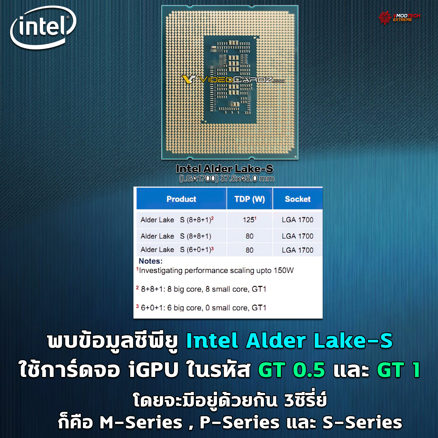 intel-alder-lake-s-igpu intel alder lake s igpu พบข้อมูลซีพียู Intel Alder Lake S ใช้การ์ดจอ iGPU ในรหัส GT 0.5 และ GT 1