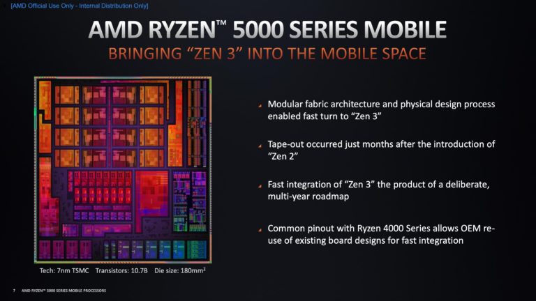 amd ryzen 5000 cezanne die 768x432 AMD เผยผลทดสอบซีพียู Ryzen 5000 series ในรุ่น Mobile ในรหัส Cezanne สถาปัตย์ ZEN3 อย่างเป็นทางการ
