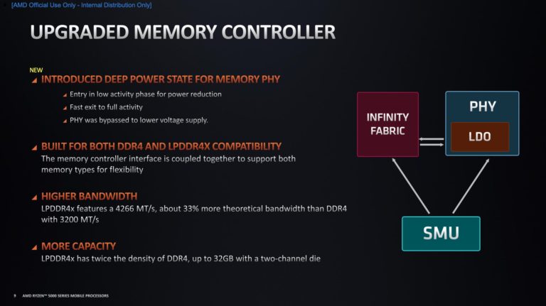 amd ryzen 5000 upgraded memory controller 1 768x431 AMD เผยผลทดสอบซีพียู Ryzen 5000 series ในรุ่น Mobile ในรหัส Cezanne สถาปัตย์ ZEN3 อย่างเป็นทางการ