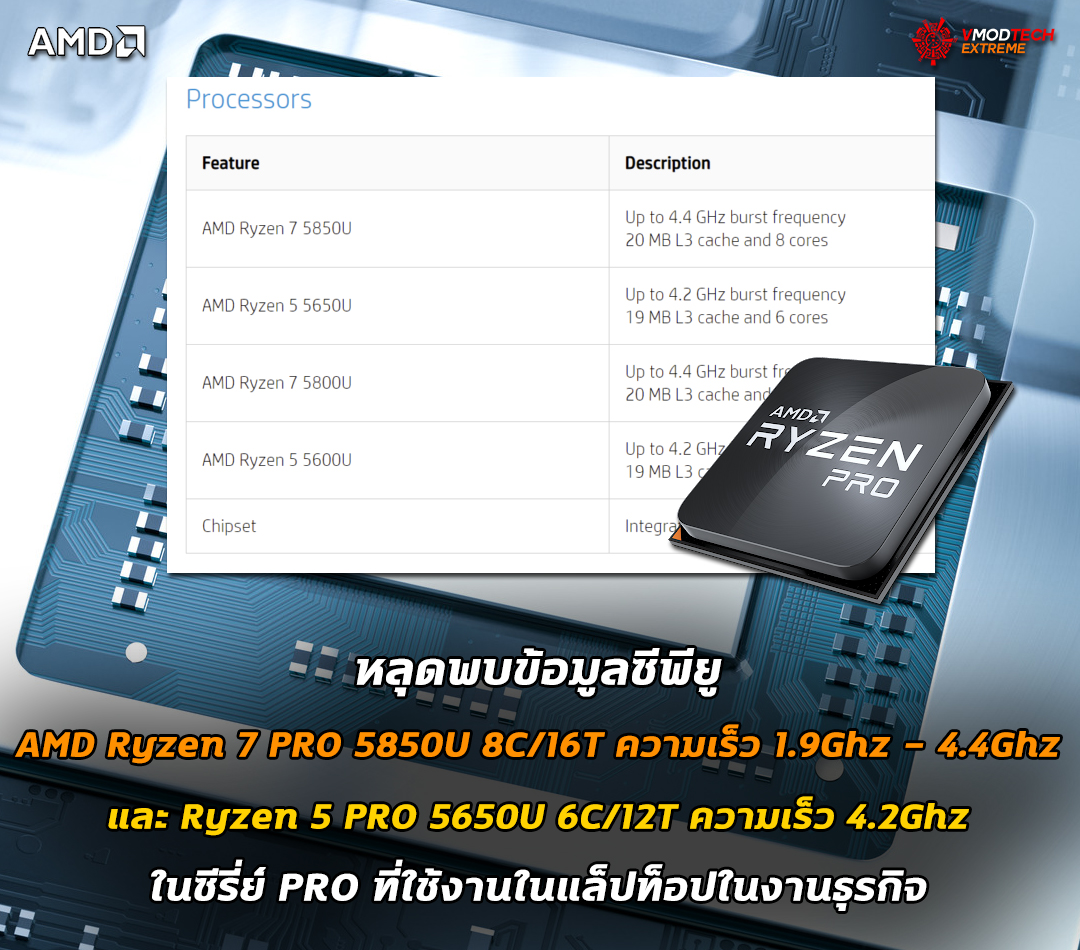 amd ryzen 7 pro 5850u ryzen 5 pro 5650u laptop หลุดพบข้อมูลซีพียู AMD Ryzen 7 PRO 5850U และ Ryzen 5 PRO 5650U ในซีรี่ย์ PRO ที่ใช้งานในแล็ปท็อป 