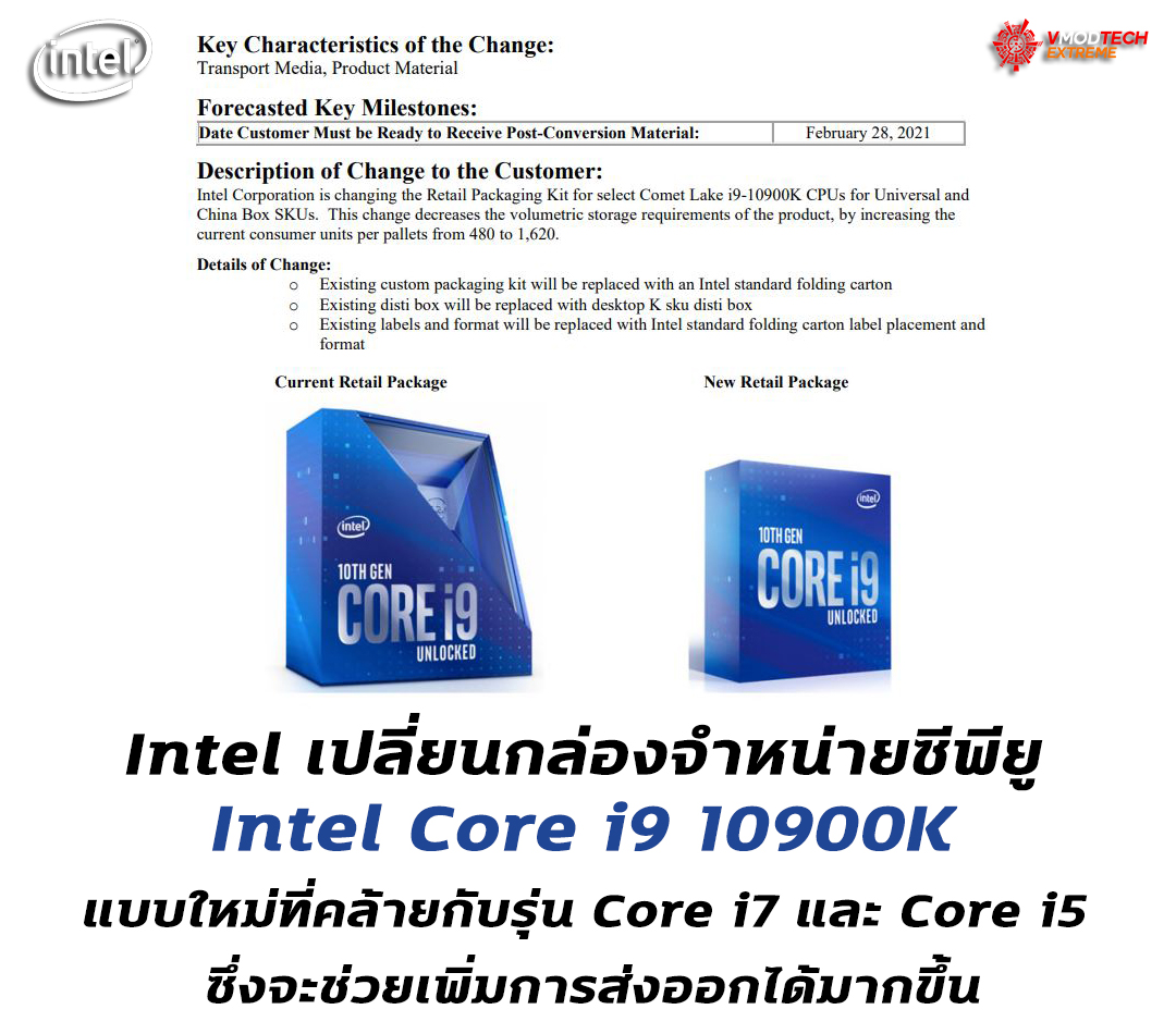 intel core i9 10900k new retail packaging Intel เปลี่ยนกล่องจำหน่ายซีพียู Intel Core i9 10900K แบบใหม่ที่คล้ายกับรุ่น Core i7 และ Core i5 