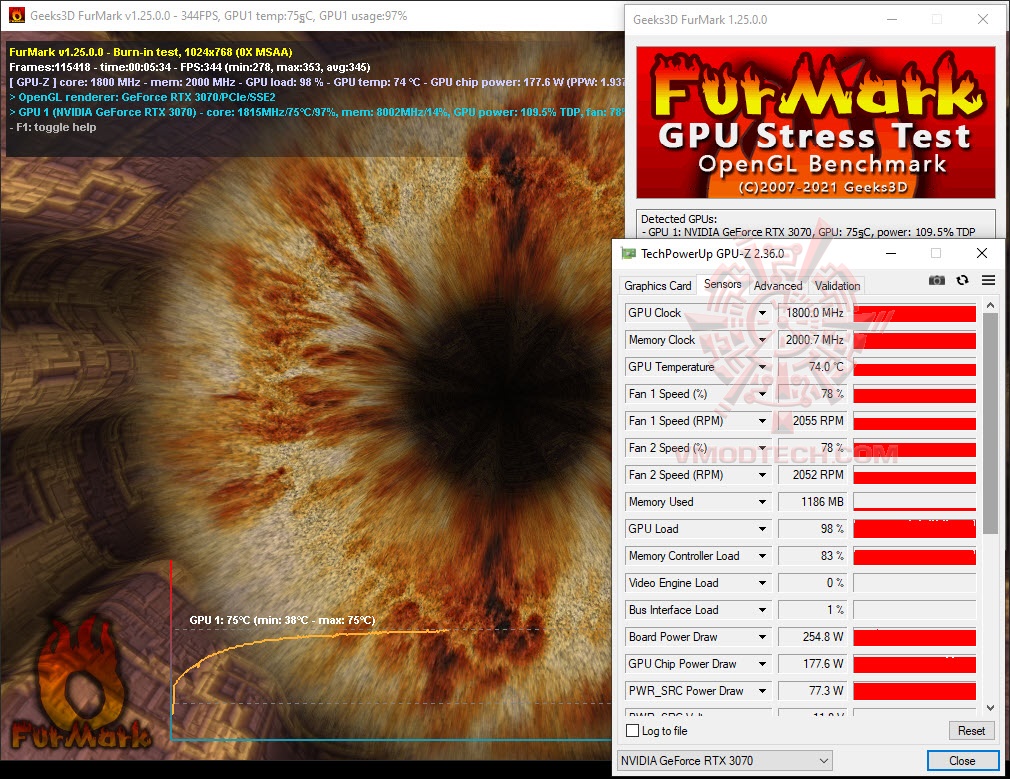 furoc ASUS KO GeForce RTX 3070 OC Edition 8GB GDDR6 Review