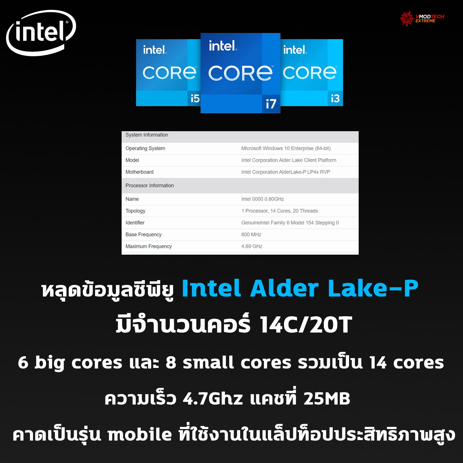 intel alder lake p หลุดข้อมูลซีพียู Intel Alder Lake P มีจำนวนคอร์ 14C/20T คาดเป็นรุ่น mobile ที่ใช้งานในแล็ปท็อปประสิทธิภาพสูง